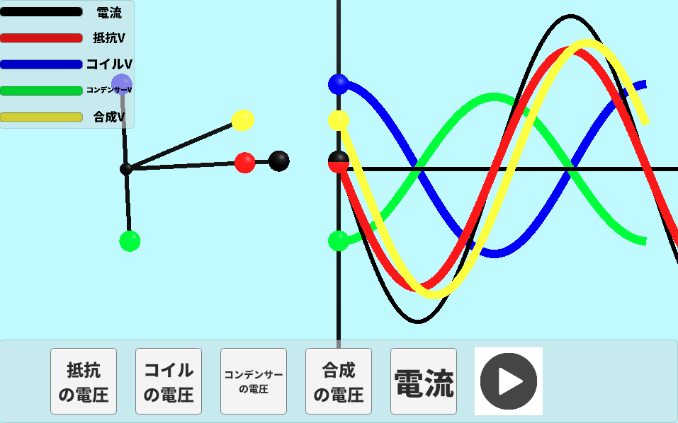 RLC回路のサムネイル